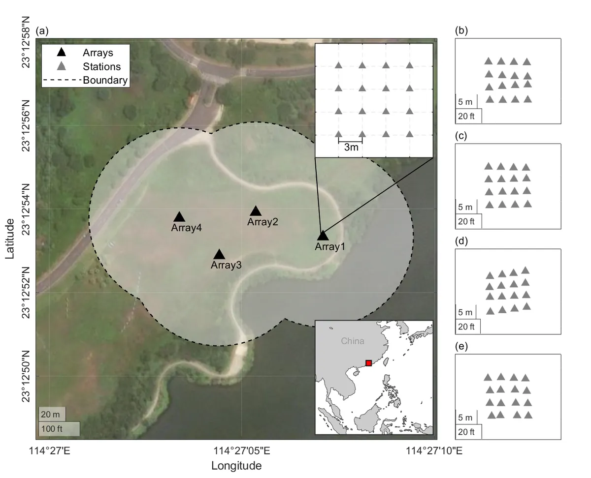Study site and dense nodal seismic array layout at Bailu Lake Kite Square, Huizhou, China — four 4×4 arrays (3 m station spacing) used for beamforming-based source tracking.